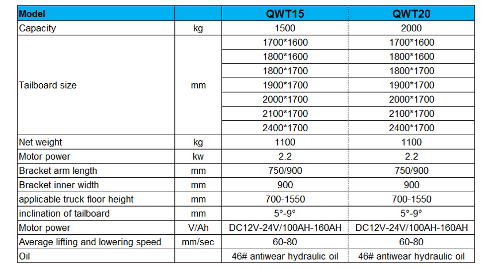 QWT steel truck tail lift